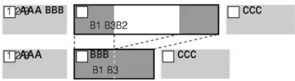 SONY MDSJE330 - Exemplo: Para apagar o trecho "B2" da segunda faixa - 1