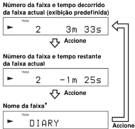 SONY MDSJE330 - Accione LEVEL/DISPLAY/CHAR (ou DISPLAY) repetidamente para mudar o mostrador. - 1