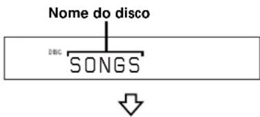 SONY MDSJE330 - Ao inserir um MD - 1