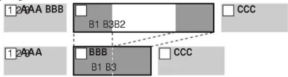 SONY MDSJE330 - Effacement d'une partie d'une plage - 1
