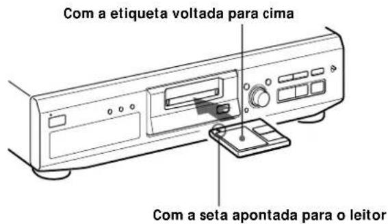 SONY MDSJE330 - Abertura para MD (14, 21) - 1