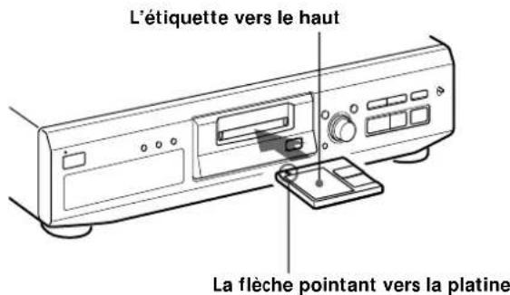 SONY MDSJE330 - Fente d'insertion de MD (14, 21) - 1