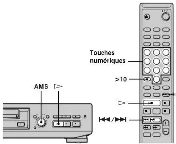 SONY MDSJE330 - Lecture d'une plage spécifique - 1