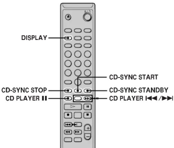 SONY MDSJE330 - Remarque - 1