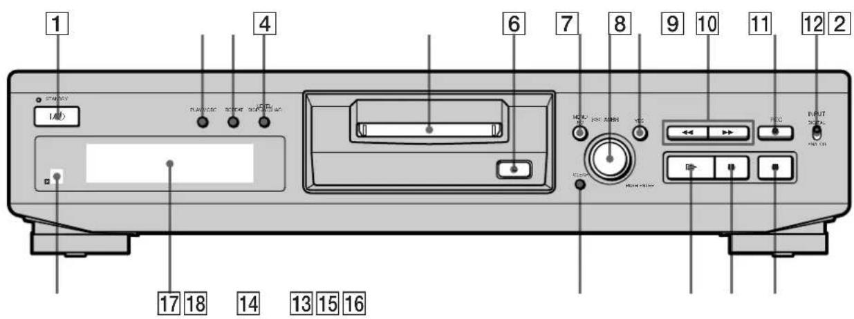 SONY MDSJE330 - Description des organes du panneau avant - 1