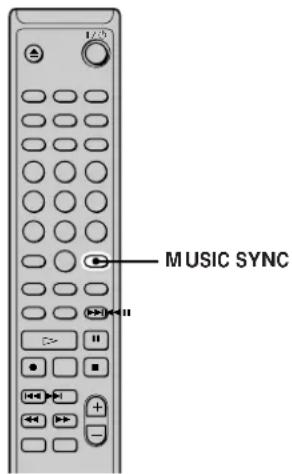 SONY MDSJE330 - Gravação sincrônica com o componente de áudio de sua escolha (gravação sincrônica musical) - 1