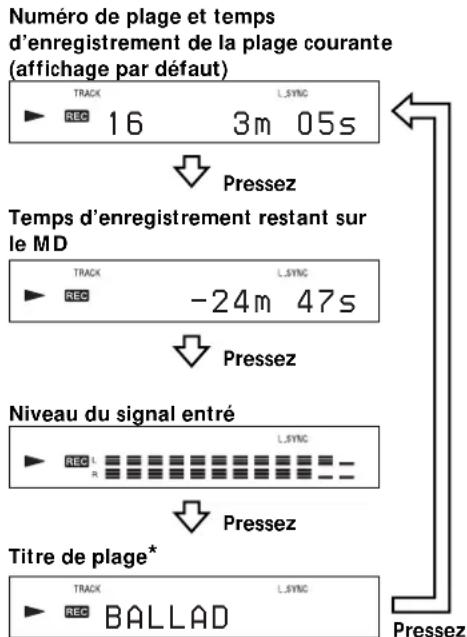 SONY MDSJE330 - Pressez plusieurs fois LEVEL/DISPLAY/CHAR (ou DISPLAY) pour modifier l'affichage. - 1