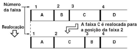 SONY MDSJE510 - Realocação de faixas gravadas (função de realocação) - 1
