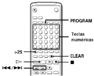 PROGRAM Teclas numéricas >25 CLEAR /▶