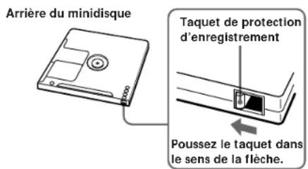 SONY MDSJE510 - Pour protéger un minidisque contre un effacement accidentel - 1