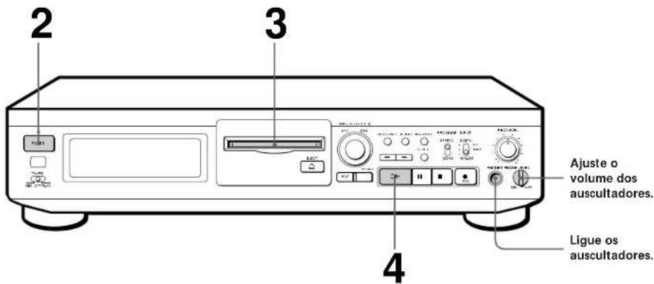 SONY MDSJE510 - Reprodução de um minidisco (MD) - 1