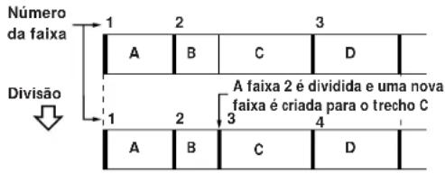 SONY MDSJE510 - (função de divisão) - 1