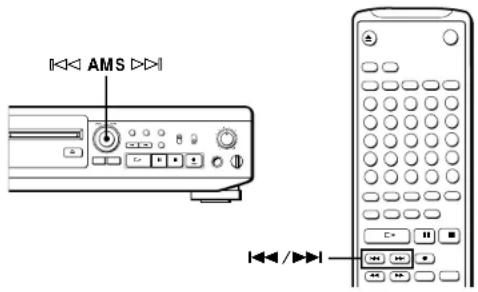 AMS