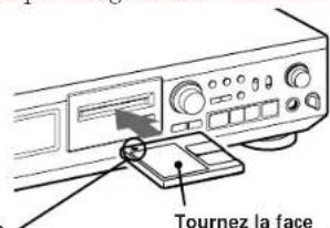 SONY MDSJE510 - Enregistrement d'un MD - 2