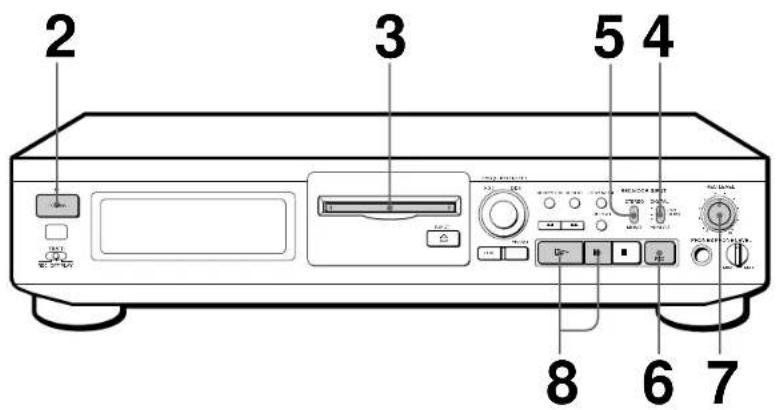 SONY MDSJE510 - Enregistrement d'un MD - 1