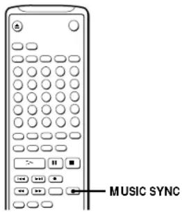 SONY MDSJE510 - Gravação sincronizada com o equipamento áudio da sua escolha - 1