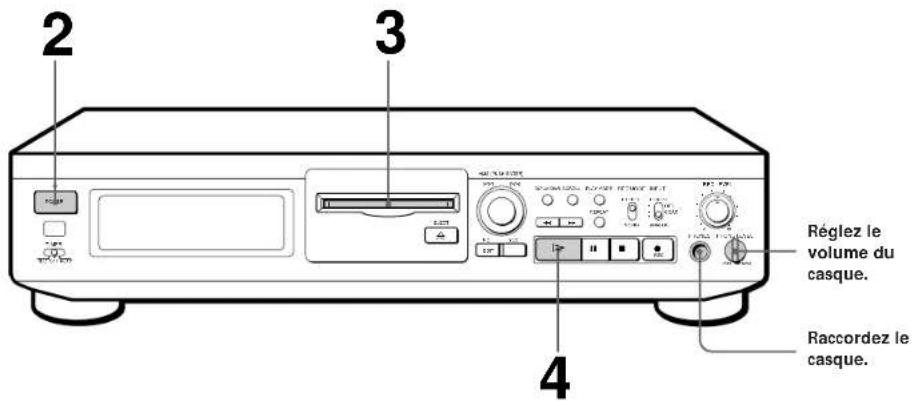 SONY MDSJE510 - Lecture d'un MD - 1