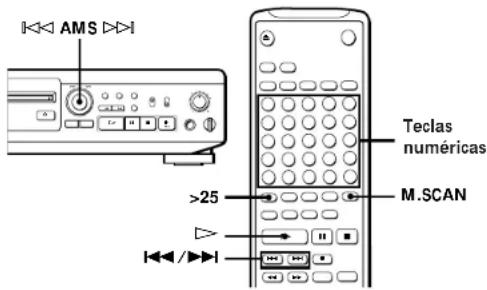 AMS Teclas numéricas M.SCAN >25