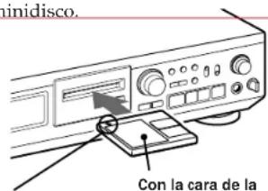 inidisco. Con la cara de la