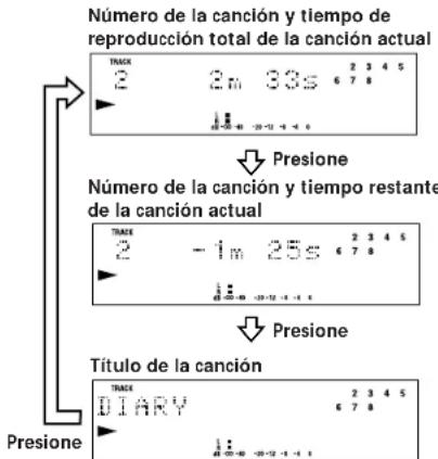 Número de la canción y tiempo de reproducción total de la canción actual TRIAX 2 3m 33s 2 3 4 5 6 7 8 Presione Número de la canción y tiempo restante de la canción actual TRIAX 2 -1m 25s 2 3 4 5 6 7 8 Presione Título de la canción TRIAX 2 3 4 5 6 7 8 Presione DIARY