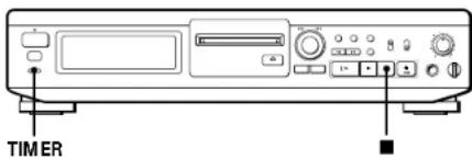 SONY MDSJE510 - Enregistrement programmé d'un MD - 1