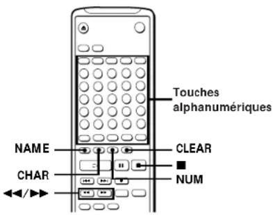 SONY MDSJE510 - Attribution d'un titre à des plages et des minidisques à l'aide de la télécommande - 2