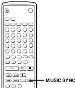 SONY MDSJE510 - Enregistrement synchronisé avec un maillon audio de votre choix - 1