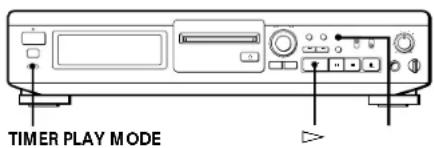 SONY MDSJE510 - Lecture programmée d'un MD - 1