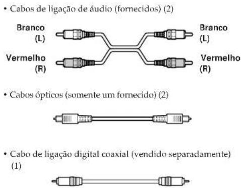 SONY MDSJE510 - Cabos de ligação necessários - 1