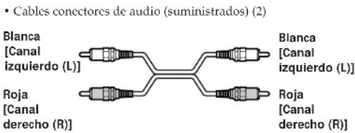 • Cables conectores de audio (suministrados) (2) Blanca [Canal izquierdo (L)] Blanca [Canal izquierdo (L)] Roja [Canal derecho (R)] Roja [Canal derecho (R)]