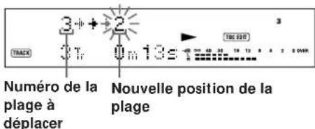SONY MDSJE520 - Déplacement d'une plage enregistrée (fonction move) - 3