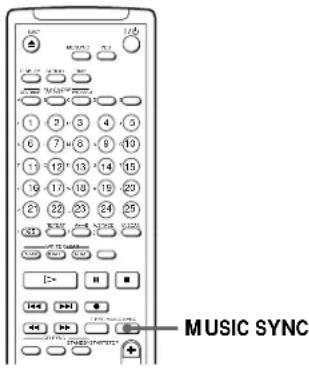 SONY MDSJE520 - Grabación sincronizada con un equipo de audio de su elección (Grabación sincronizada musical) - 1