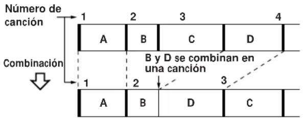SONY MDSJE520 - Combinación de canrientes grabadas (Función de combinación) - 1