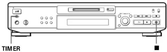 SONY MDSJE520 - Enregistrement programme d'un MD - 1