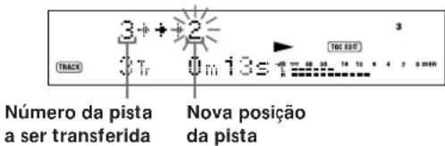 SONY MDSJE520 - Deslocamento de pistas gravadas (função de transferência) - 3