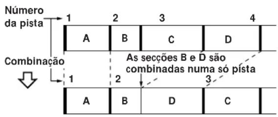 SONY MDSJE520 - Combinação de pistas gravadas (função de combinação) - 1