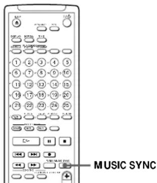 SONY MDSJE520 - Enregistrement synchronisé avec l'appareil audio de votre choix (enregistrement musical synchro) - 1