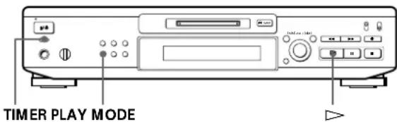 SONY MDSJE520 - Lecture programme d'un MD - 1