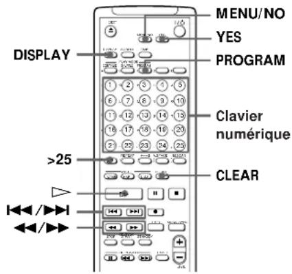 SONY MDSJE520 - Création d'un programme (lecture programmée) - 2