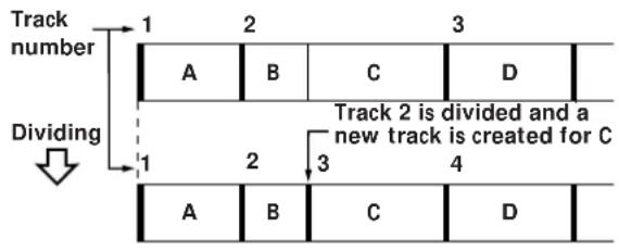 SONY MDSJE520 - Dividing Recorded Tracks (Divide Function) - 1