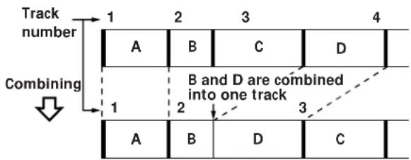 SONY MDSJE520 - Combining Recorded Tracks (Combine Function) - 1