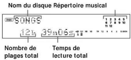SONY MDSJE520 - Vérification du nombre de plages total, du temps de lecture total et du temps restant pour l'enregistrement - 2
