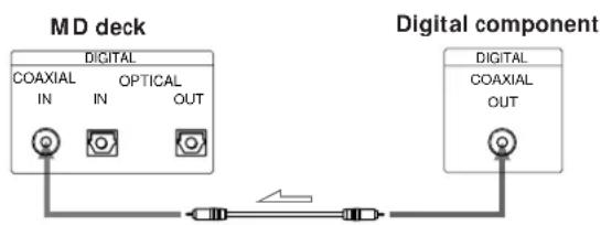 SONY MDSJE520 - When using the coaxial digital connecting cable - 1