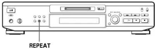 SONY MDSJE520 - Reproduccion repetition de canciones - 1