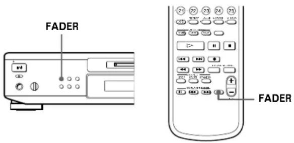 SONY MDSJE520 - Entrée et sortie d'enregistrement en fondu (fondu) - 1