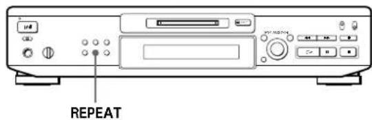 SONY MDSJE520 - Playing Tracks Repeatedly - 1