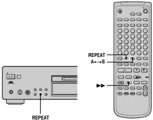SONY MDSJB940 - Playing tracks repeatedly (Repeat Play) - 1