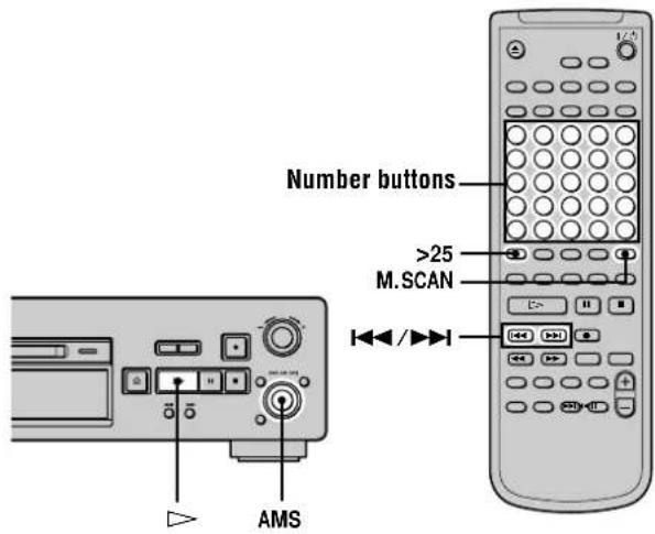 SONY MDSJB940 - Playing a specific track - 1