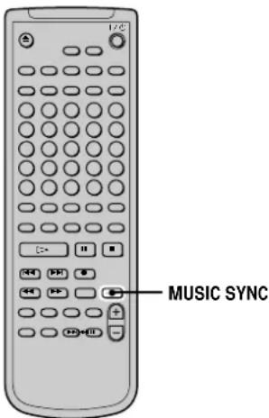 SONY MDSJB940 - Enregistrement synchronisé avec l'appareil audio de votre choix (enregistrement Music Synchro) - 2
