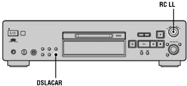 SONY MDSJB940 - Adjusting the recording level - 1